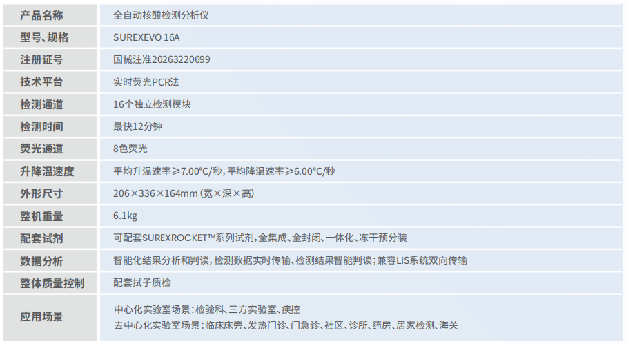 产品参数.png